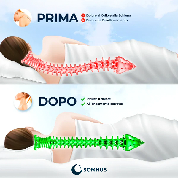 Cuscino Cervicale Ortopedico - Somnus™