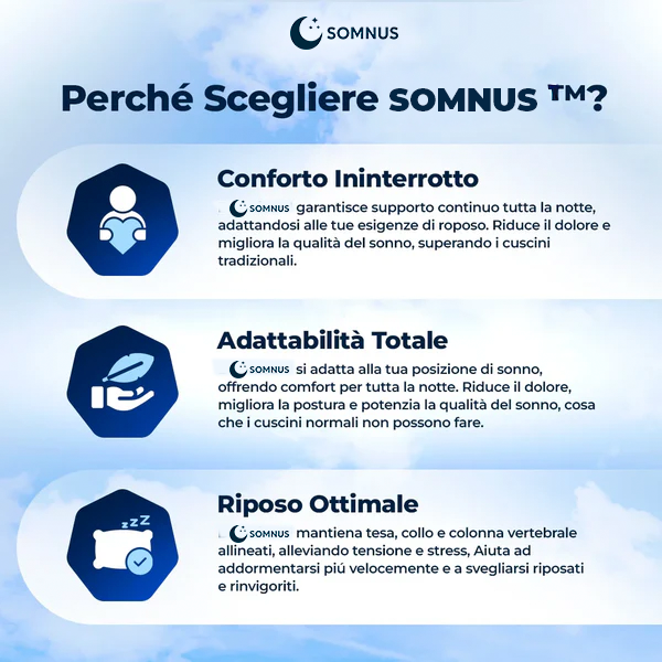 Cuscino Cervicale Ortopedico - Somnus™